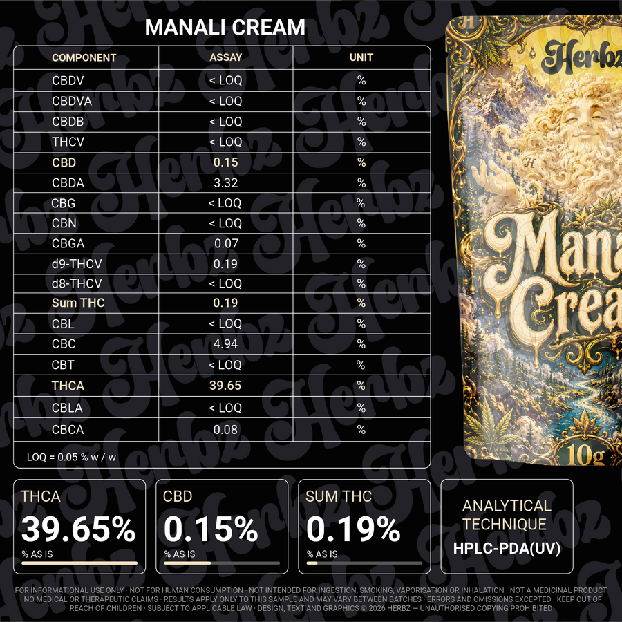 Manali Cream + O.G. Zkittles